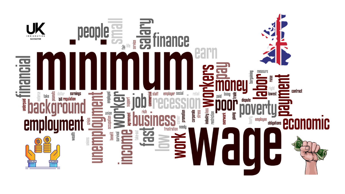 The UK Minimum Wage Set To Increase In 2024 UK Immigration Navigator   UK Minimum Wage 