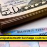 UK Immigration Health Surcharge